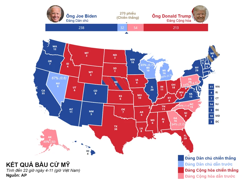 Khó khăn chồng chất đối với Tổng thống Trump ảnh 30