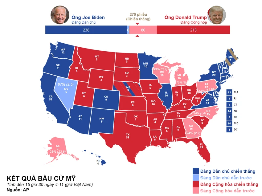Khó khăn chồng chất đối với Tổng thống Trump ảnh 39
