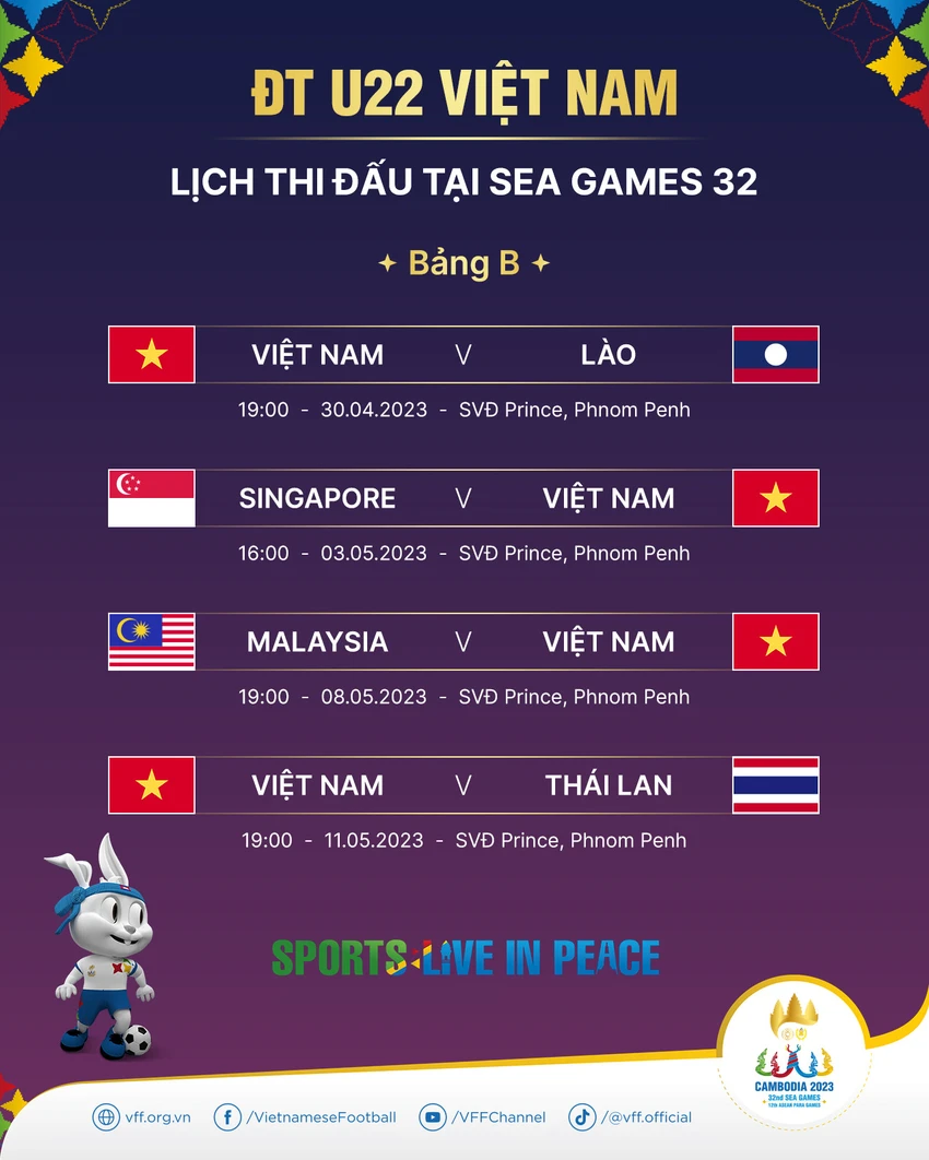 Lịch thi đấu vòng bảng của thầy trò Troussier. Lịch thi đấu vòng bảng của thầy trò Troussier.