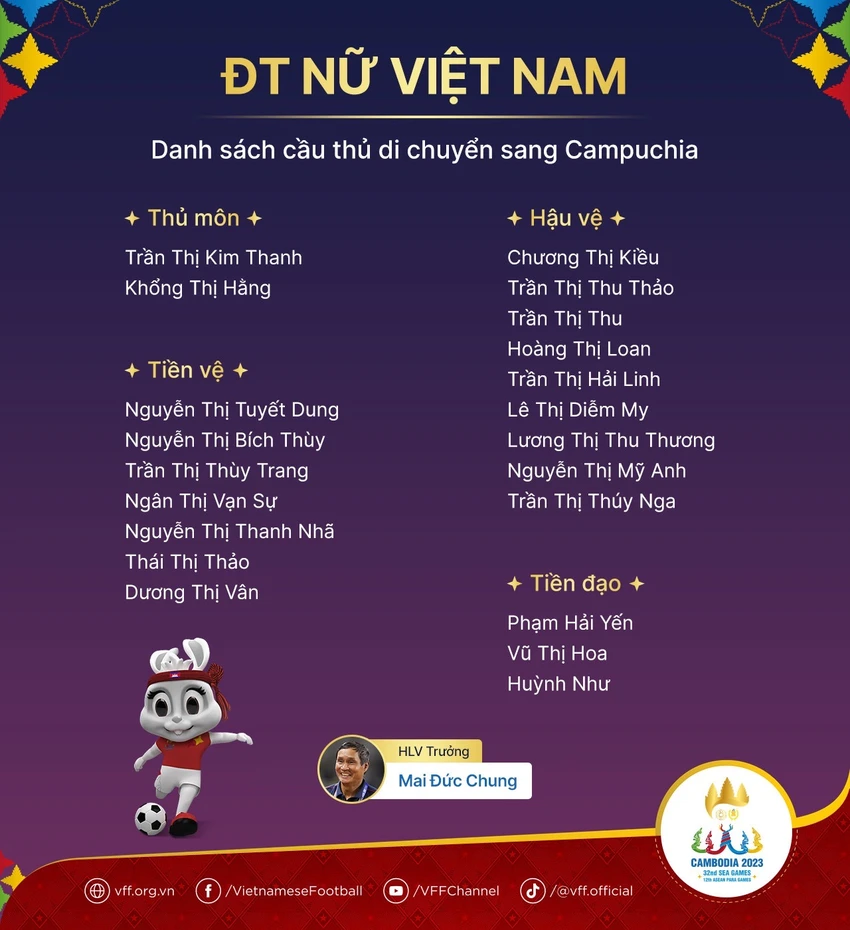 Danh sách tuyển nữ Việt Nam tham dự SEA Games 32 tại Campuchia. Ảnh: VFF. Danh sách tuyển nữ Việt Nam tham dự SEA Games 32 tại Campuchia. Ảnh: VFF.