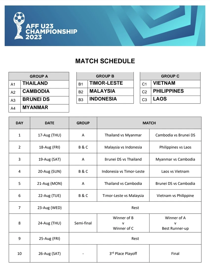 Lịch thi đấu của U-23 Việt Nam ở giải Đông Nam Á. Lịch thi đấu của U-23 Việt Nam ở giải Đông Nam Á.