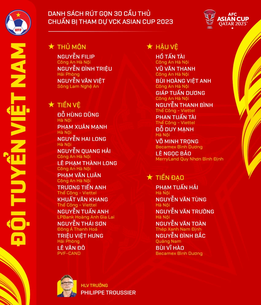 danhsach30-dtvn-afcasiancup23-4238.png