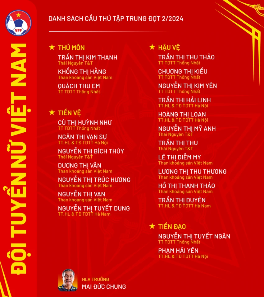 tien-dao-huynh-nhu-khong-len-tuyen-quoc-gia (1).png