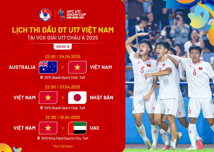 bong-da-tre-viet-nam-thach-thuc-cac-dai-gia-chau-a (1).png