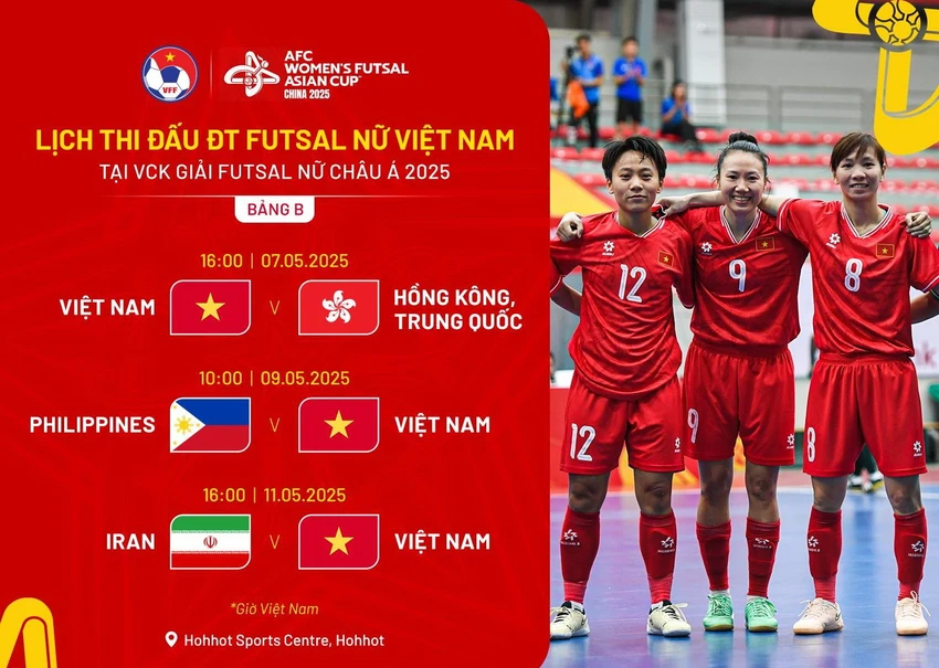 tuyen-nu-futsal-viet-nam-san-ve-world-cup (1).jpeg