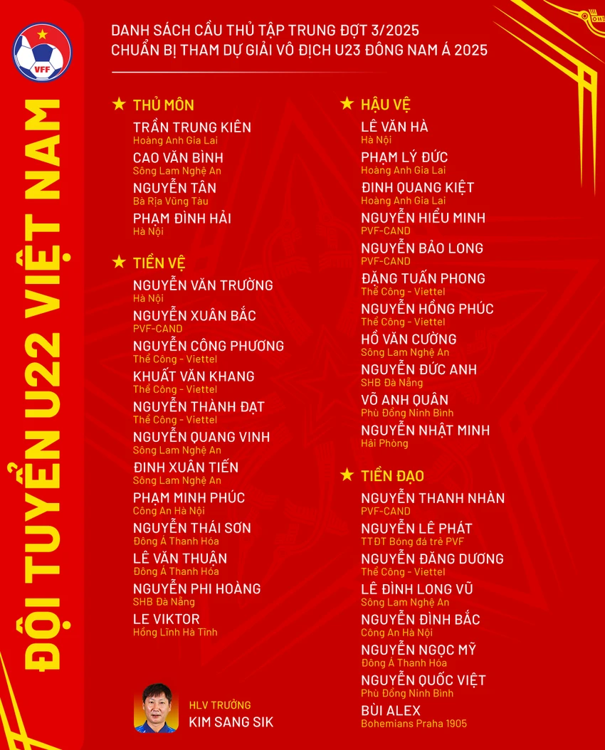 thay-kim-giup-tuyen-u-23-viet-nam-bao-ve-ngoi-vua-dong-nam-a (1).png