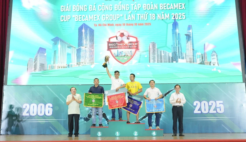 Công an TP.HCM