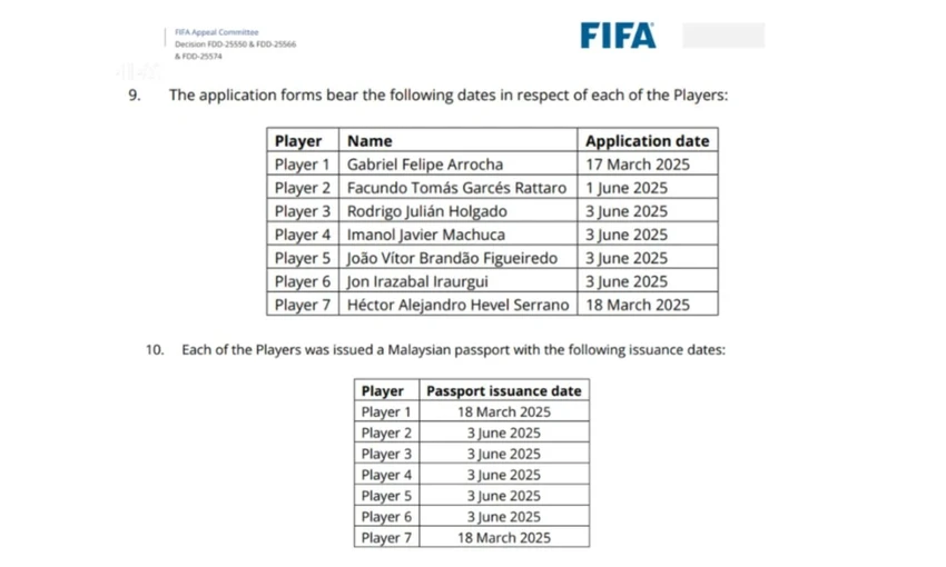 soc-bong-da-malaysia-het-choi-cai-khi-fifa-tung-ra-bang-chung-moi (1).jpg