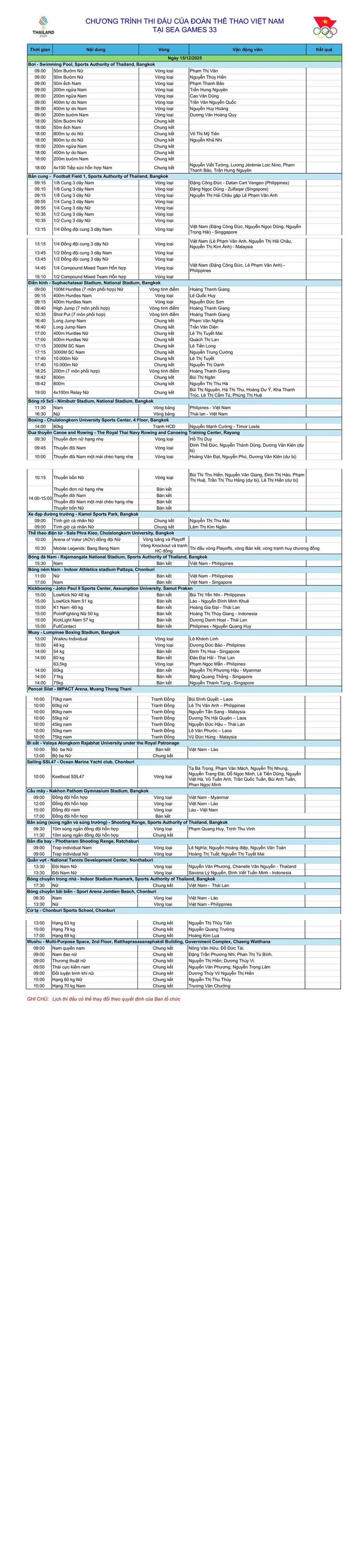 lich-thi-dau-sea-games-ngay-15-12-dang-sau-giot-nuoc-mat-cua-my-tien (2).jpg