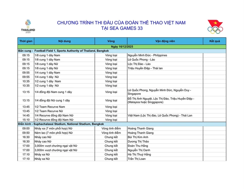 lich-thi-dau-sea-games-ngay-16-12-don-hat-trick-vang-va-ky-luc-cua-nguyen-thi-oanh (1).jpg