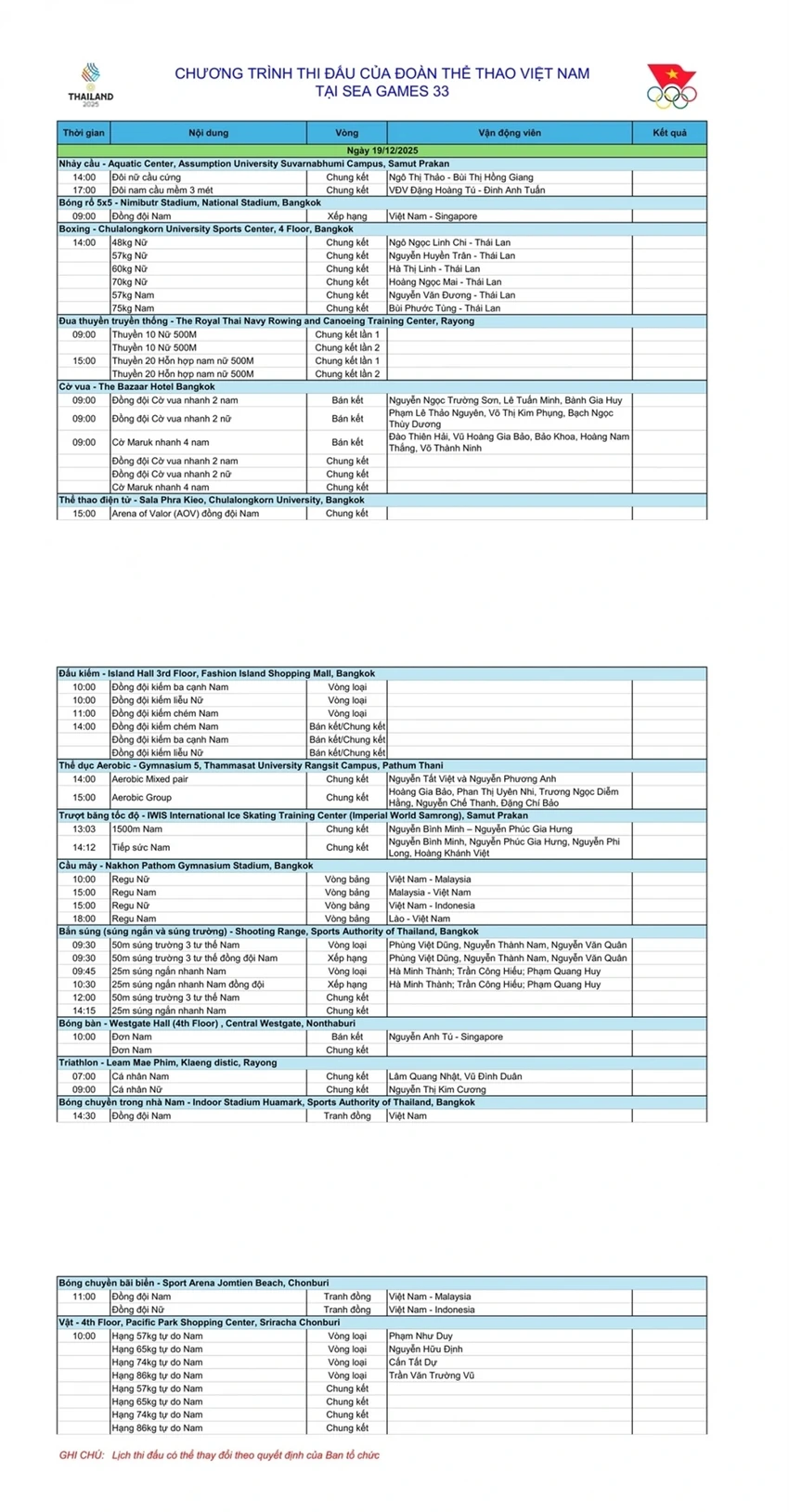 the-thao-viet-nam-va-con-mua-vang-ngay-cuoi-sea-games (2).jpg