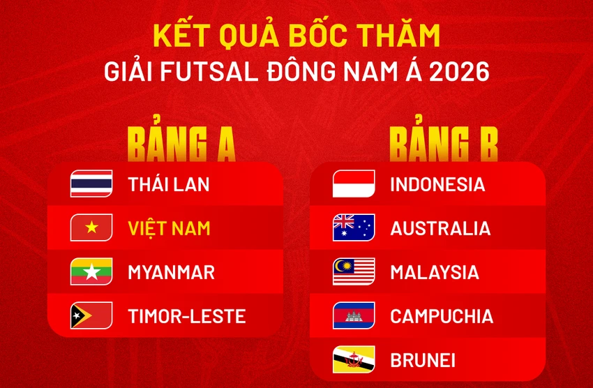 la-tham-nghiet-nga-dua-tuyen-viet-nam-dung-do-thai-lan-o-giai-dong-nam-a (1).png
