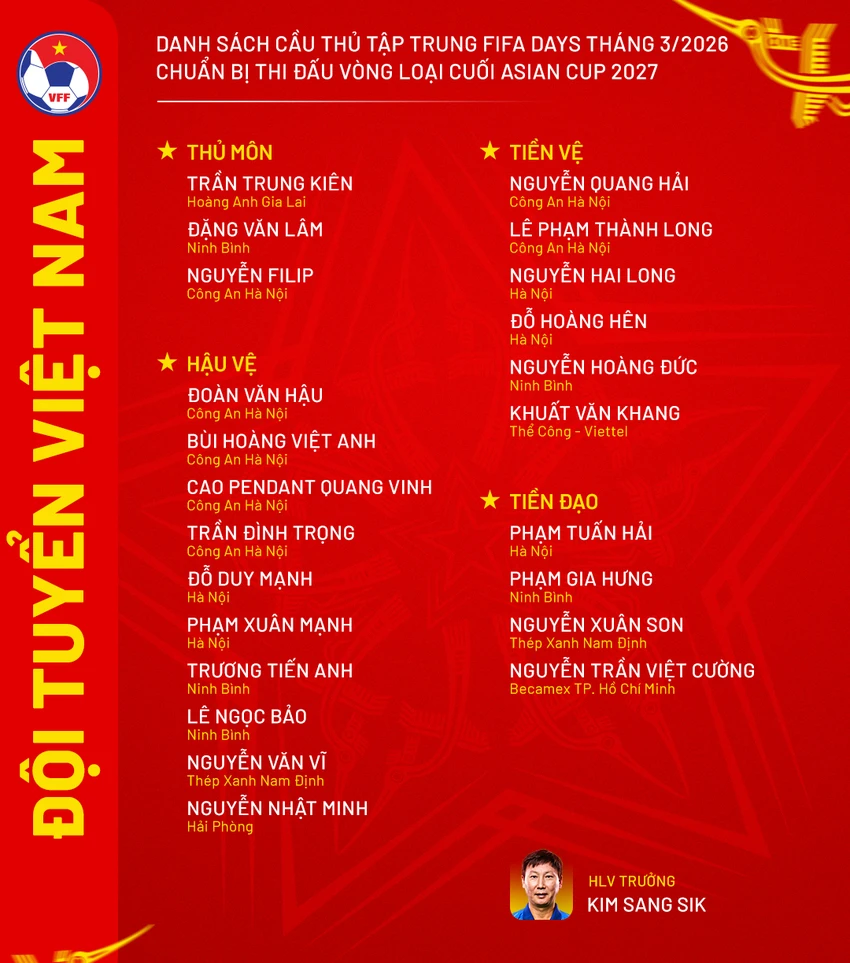 nong-hlv-kim-sang-sik-choi-lon-goi-loat-cau-thu-nhap-tich-dai-chien-malaysia (1).png
