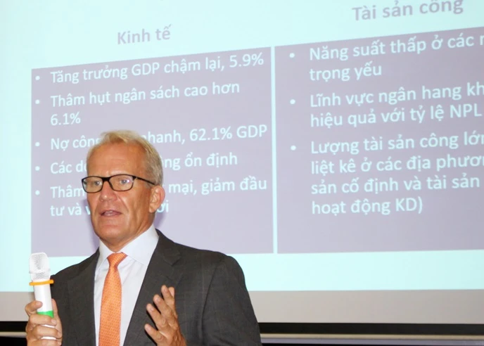 Mời World Bank phản biện nghị định “Siêu ủy ban” ảnh 3 Mời World Bank phản biện nghị định “Siêu ủy ban” ảnh 3