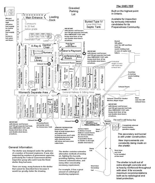 11.) The Ark Two Facility