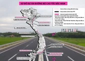 Khởi công 3 tuyến cao tốc: Cú hích lớn cho nền kinh tế VN