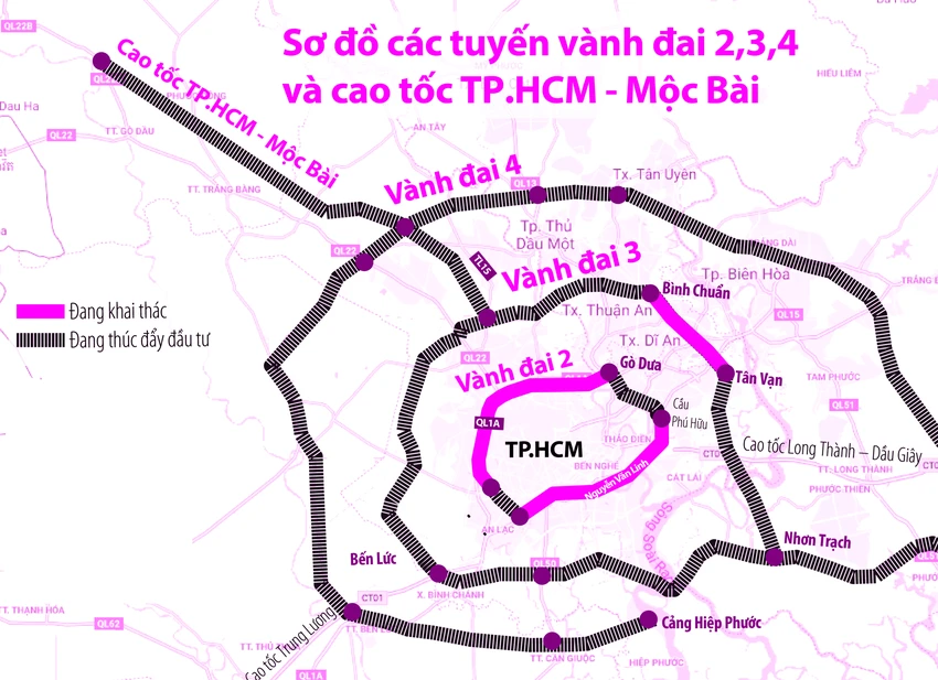 Đồ hoạ tuyến vành đai 4 TP.HCM. Đồ hoạ: Hồ Trang. Đồ hoạ tuyến vành đai 4 TP.HCM. Đồ hoạ: Hồ Trang.