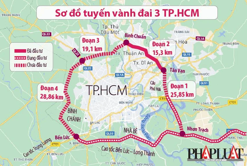 Sơ đồ tuyến vành đai 3 TP.HCM. Đồ họa: HỒ TRANG. Sơ đồ tuyến vành đai 3 TP.HCM. Đồ họa: HỒ TRANG.