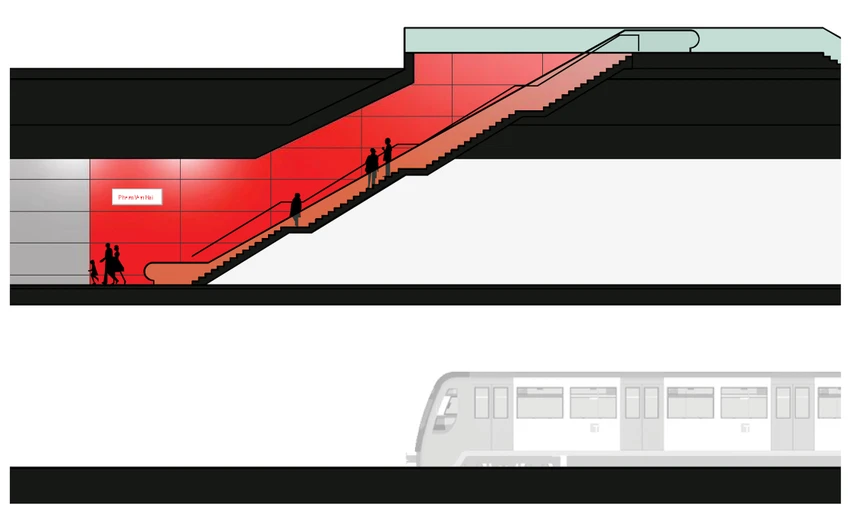 UBND TP.HCM, MAUR xác định tuyến metro số 2 phải được rút kinh nghiệm từ tuyến metro số 1. Theo đó, công tác di dời hạ tầng kỹ thuật đã được chủ đầu tư chuẩn bị, sẵn sàng mặt bằng sạch để đẩy nhanh tiến độ toàn dự án.