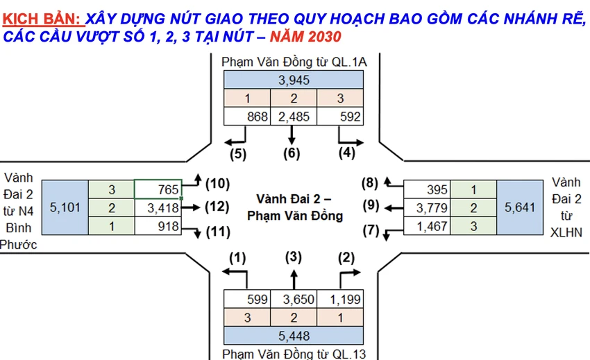 vanh-dai-2