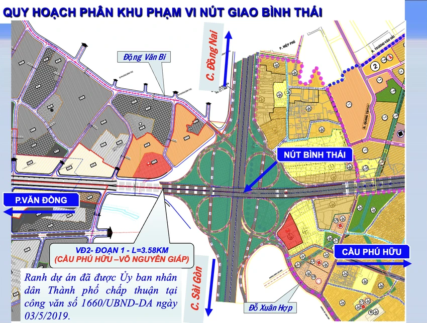 vanh-dai-2