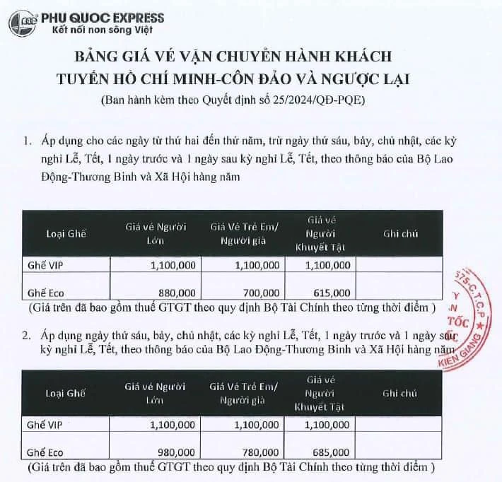 Báng giá vé đi tàu cao tốc Sài Gòn - Côn Đảo.
