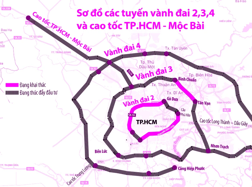 Chi trả bồi thường dự án cao tốc TP.HCM - Mộc Bài vào tháng 4-2025