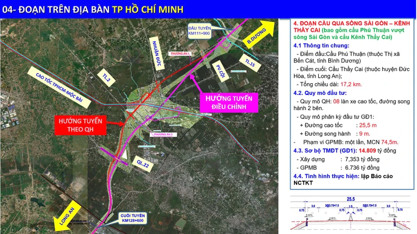 vanh-dai-4-tphcm-2.jpg