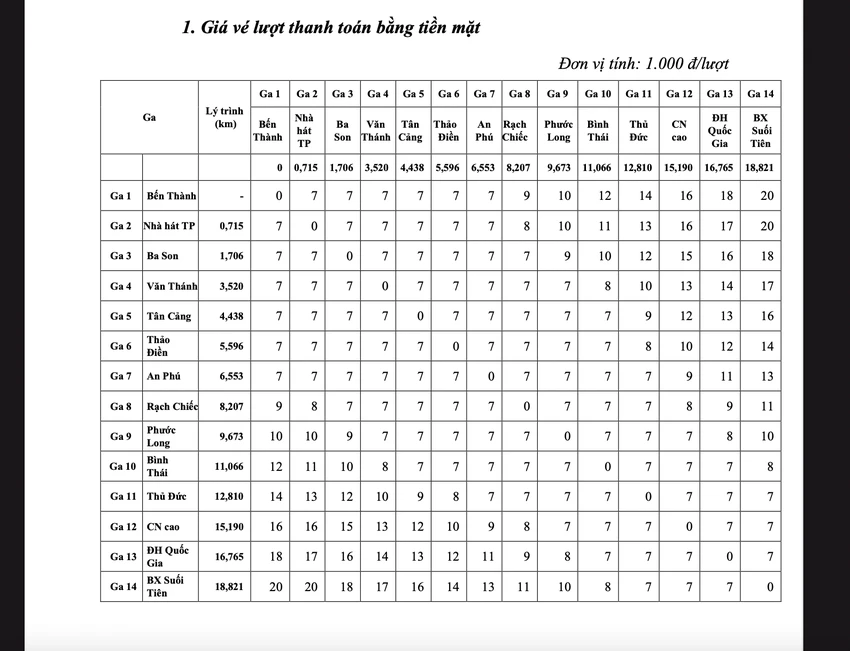 Ảnh chụp Màn hình 2024-11-21 lúc 09.58.33.png