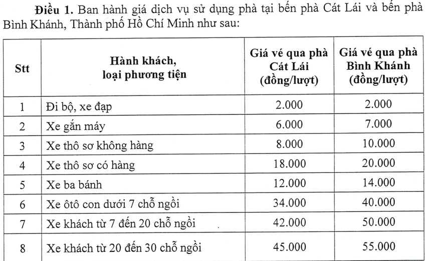 pha-cat-lai