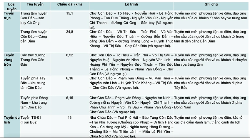 Ảnh chụp Màn hình 2025-08-08 lúc 11.26.53.png