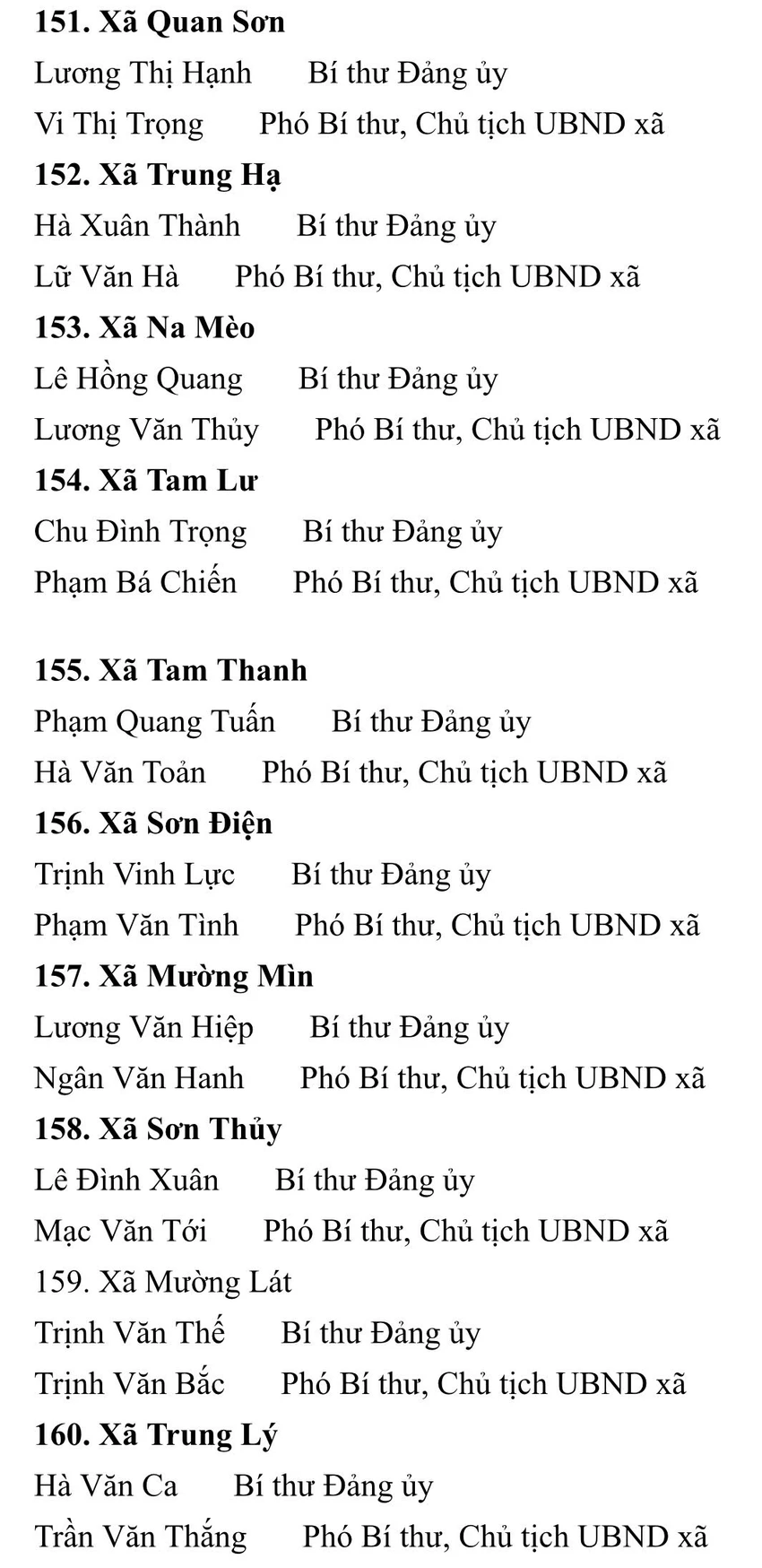 Thanh Hóa Công bố danh sách 166 Bí thư, Chủ tịch UBND phường xã mới -16.jpg