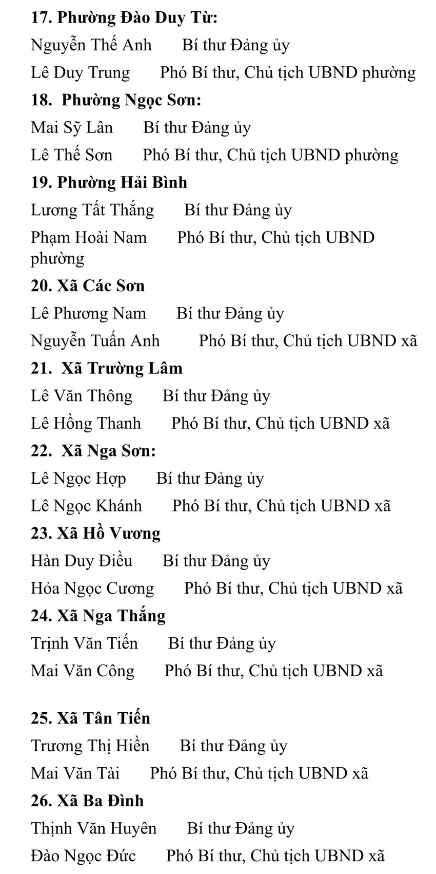 Thanh Hóa Công bố danh sách 166 Bí thư, Chủ tịch UBND phường xã mới -3.jpg