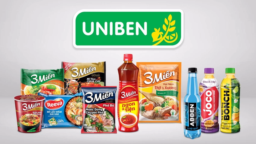 Các sản phẩm sáng tạo của Uniben Các sản phẩm sáng tạo của Uniben