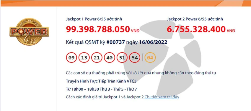 Giá trị Jackpot 1 của Power 6/55 hiện tại. Giá trị Jackpot 1 của Power 6/55 hiện tại.