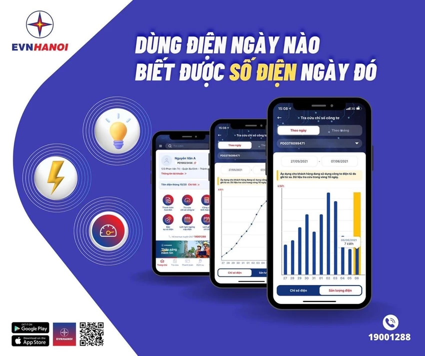 Người dân biết được số điện hàng ngày với App EVNHANOI. Người dân biết được số điện hàng ngày với App EVNHANOI.