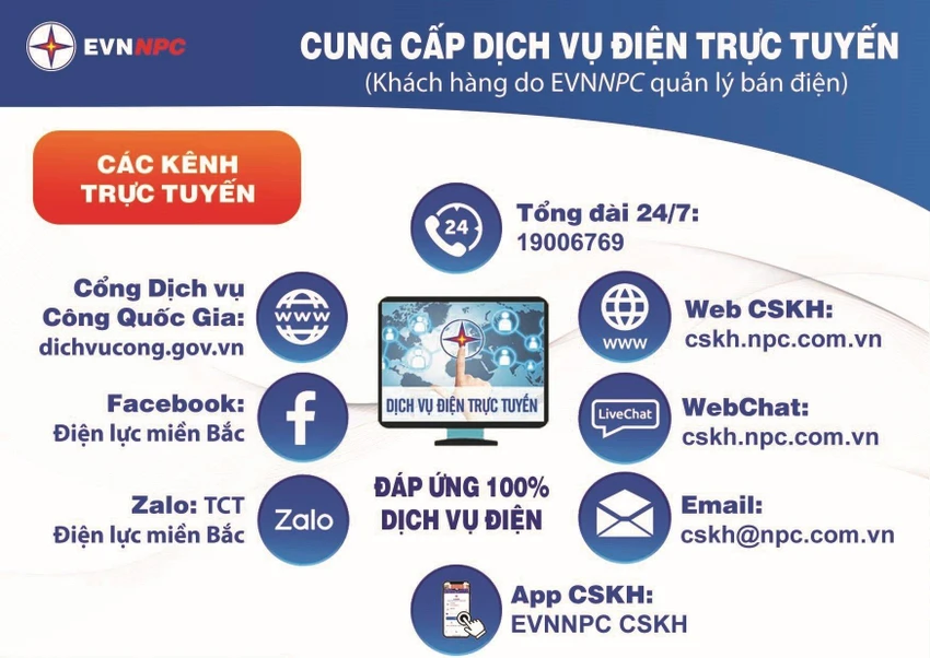 Nền tảng số giúp khách hàng làm quen với việc sử dụng các dịch vụ điện trực tuyến. Nền tảng số giúp khách hàng làm quen với việc sử dụng các dịch vụ điện trực tuyến.