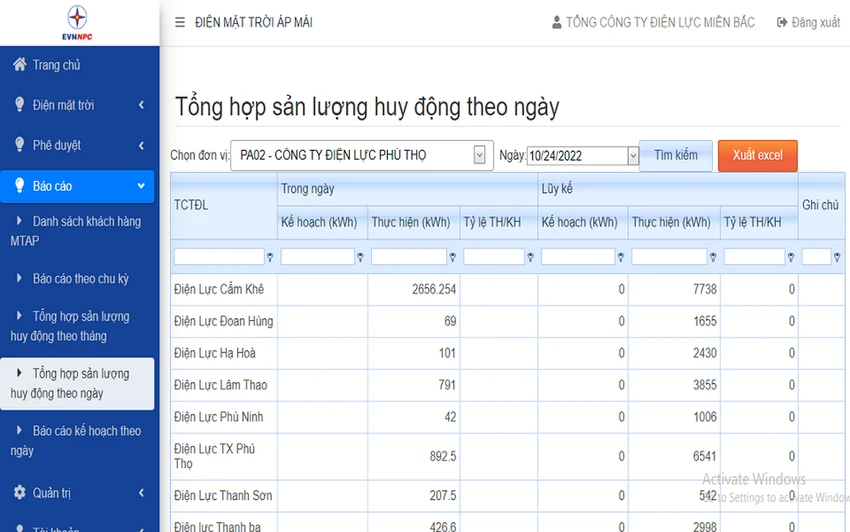 Hệ thống quản lý, cập nhật dữ liệu điện mặt trời mái nhà của EVNNPC Hệ thống quản lý, cập nhật dữ liệu điện mặt trời mái nhà của EVNNPC