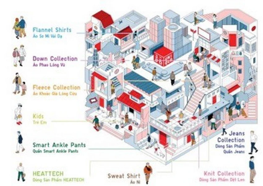 Với diện tích hơn 2.000m2 trong không gian 3 tầng, Uniqlo Vincom Center Bà Triệu sẽ trở thành tâm điểm sàn diễn phong cách của giới trẻ Hà thành
