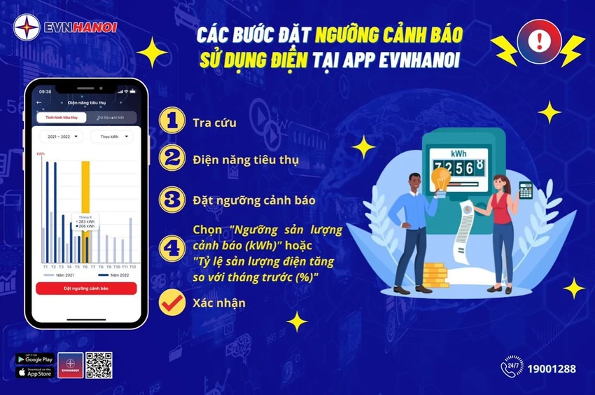 Các bước đặt ngưỡng cảnh báo sử dụng điện trên App EVNHANOI. Các bước đặt ngưỡng cảnh báo sử dụng điện trên App EVNHANOI.