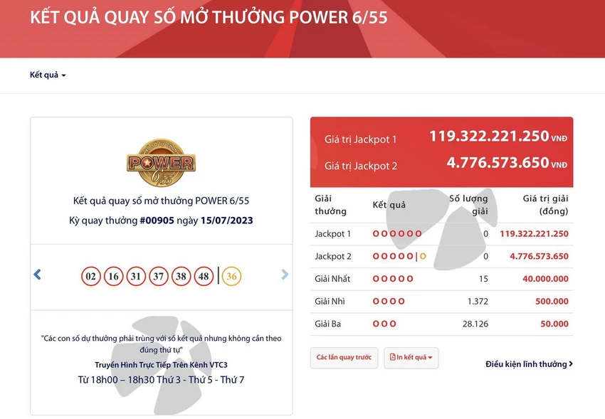 Jackpot của Vietlott luôn thu hút người chơi ở mọi thời điểm Jackpot của Vietlott luôn thu hút người chơi ở mọi thời điểm