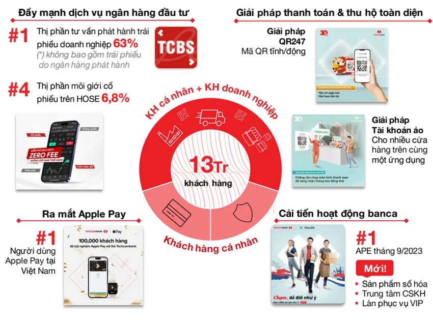 techcombank-1.png