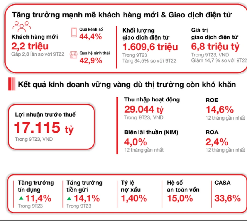 techcombank-2.png