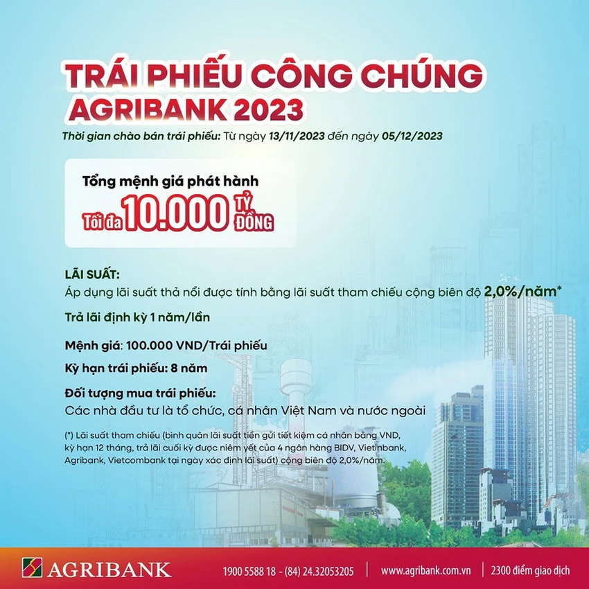 Agribank.jpg