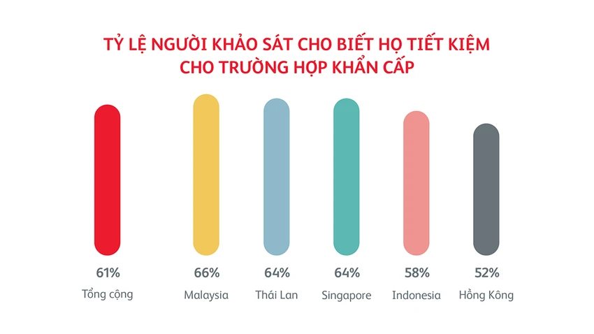 Prudential Việt Nam giới thiệu mô hình ‘Shop bảo hiểm đồng giá’ với mức phí tháng chỉ 2.000 đồng