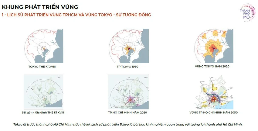Cuộc bình chọn được khởi động ngày 30-9-2021, đến ngày 5-10, Sở QH-KT TP trao giải 2 (không có giải nhất) cho Liên danh Viện Quy hoạch đô thị và Nông thôn quốc gia (VIUP), Viện Quy hoạch Xây dựng (UPI), Công ty Cổ phần enCity Việt Nam (enCity Việt Nam). Giải nhì với nội dung: TP.HCM sẽ mở thêm kết nối, phát huy vai trò đô thị trung tâm để dẫn dắt và phát triển nền kinh tế vùng. Trong ảnh giải nhì mô phỏng TP.HCM có thể tham khảo việc phát triển như TP Tokyo (Nhật). Cuộc bình chọn được khởi động ngày 30-9-2021, đến ngày 5-10, Sở QH-KT TP trao giải 2 (không có giải nhất) cho Liên danh Viện Quy hoạch đô thị và Nông thôn quốc gia (VIUP), Viện Quy hoạch Xây dựng (UPI), Công ty Cổ phần enCity Việt Nam (enCity Việt Nam). Giải nhì với nội dung: TP.HCM sẽ mở thêm kết nối, phát huy vai trò đô thị trung tâm để dẫn dắt và phát triển nền kinh tế vùng. Trong ảnh giải nhì mô phỏng TP.HCM có thể tham khảo việc phát triển như TP Tokyo (Nhật).