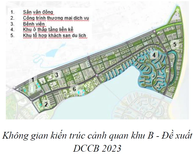 Khu B giữ nguyên cấu trúc và các khu chức năng chính theo quy hoạch 2018 được duyệt; Bổ sung sân vận động cấp đô thị tại khu vực cửa ngõ; Bố trí cụm công trình cao tầng thương mại dịch vụ kết hợp khu trung tâm phân khu A tạo tính đối xứng, hình thành quần thể điểm nhấn tại khu trung tâm; Khai thác không gian cảnh quan mặt nước vào các đơn vị ở B3, B4. Khu du lịch bố trí tiếp giáp khu thương mại dịch vụ, công cộng đô thị là các quần thể công trình thương mại dịch vụ từ cao cấp đến khách sạn mini. Khu B giữ nguyên cấu trúc và các khu chức năng chính theo quy hoạch 2018 được duyệt; Bổ sung sân vận động cấp đô thị tại khu vực cửa ngõ; Bố trí cụm công trình cao tầng thương mại dịch vụ kết hợp khu trung tâm phân khu A tạo tính đối xứng, hình thành quần thể điểm nhấn tại khu trung tâm; Khai thác không gian cảnh quan mặt nước vào các đơn vị ở B3, B4. Khu du lịch bố trí tiếp giáp khu thương mại dịch vụ, công cộng đô thị là các quần thể công trình thương mại dịch vụ từ cao cấp đến khách sạn mini.
