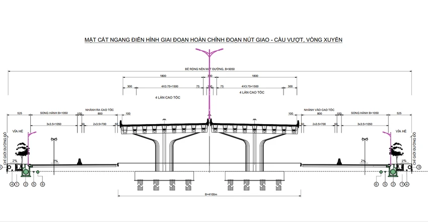 Giai đoạn 1 của dự án sẽ đầu tư đường với bốn làn xe cao tốc hạn chế, nền đường rộng 19,75 m. Các nút giao và một số đoạn đường song hành phù hợp dân cư dọc tuyến, tổng mức đầu tư giai đoạn này hơn 13.800 tỉ đồng. Tổng mức đầu tư giai đoạn hoàn thiện gần 20.500 tỉ đồng. Giai đoạn 1 của dự án sẽ đầu tư đường với bốn làn xe cao tốc hạn chế, nền đường rộng 19,75 m. Các nút giao và một số đoạn đường song hành phù hợp dân cư dọc tuyến, tổng mức đầu tư giai đoạn này hơn 13.800 tỉ đồng. Tổng mức đầu tư giai đoạn hoàn thiện gần 20.500 tỉ đồng.