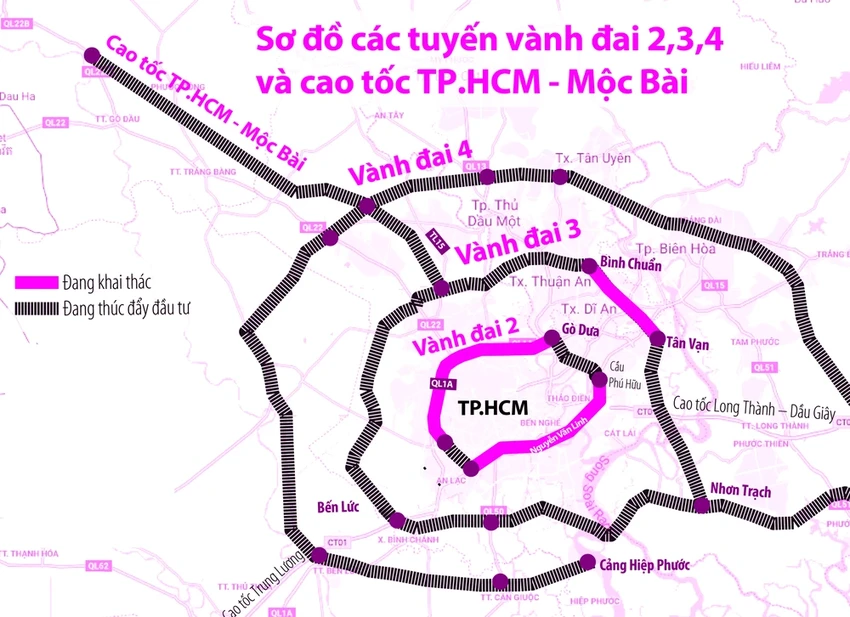 cao tốc TP.HCM - Mộc Bài.jpg