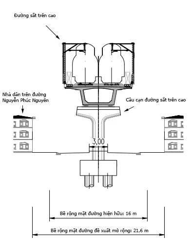 đường-sắt-trên-cao-1.jpg